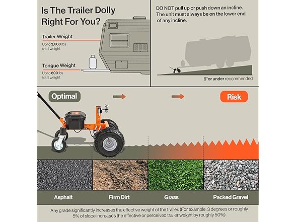 SuperHandy GUO092-VN 4 Wheel Electric Power Dolly