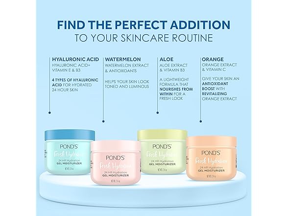 POND'S Fresh Hydration Gel Moisturizer 3.4oz