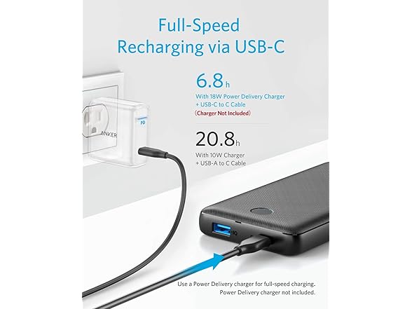 Anker USB C Power Bank, PowerCore Essential 20000 PD (18W) P (Open Box)