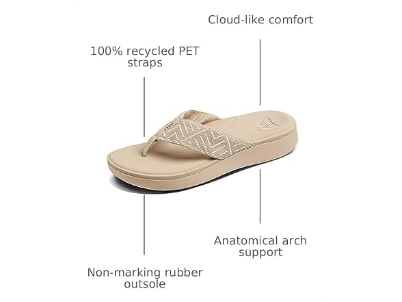 Reef Women Cushion Cloud TX Flip Flop