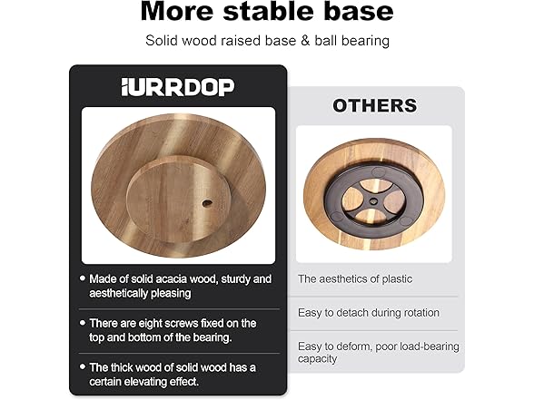 IURRDOP 10 inch Wooden Lazy Susan Turntable