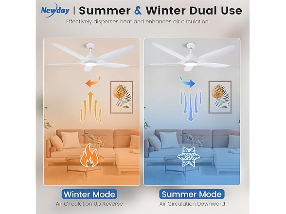 Newday 60" White Ceiling Fan