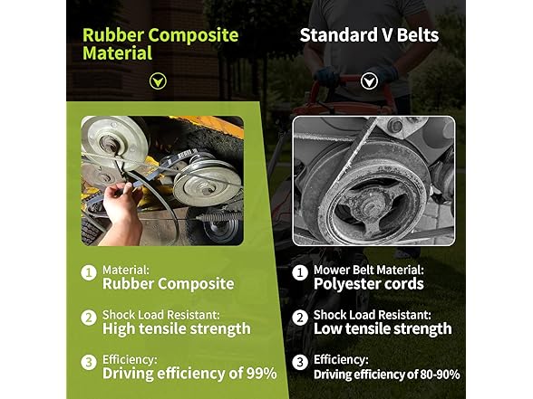 JingSney 1/2"x109" Deck Belt Cub Cadet