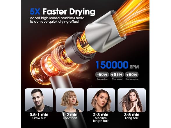 lpstea Hair Dryer, Professional Ionic Hair Dryer