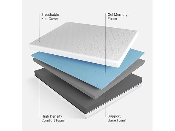 Avenco Queen Mattress,12 Inch