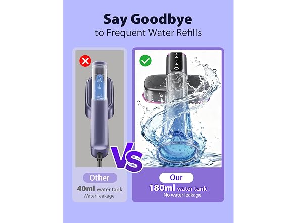 Sundu Travel Steamer for Clothes, Portable