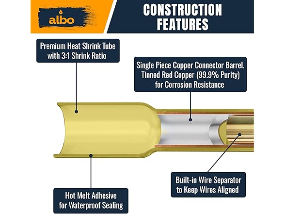 ALBO Heat Shrink Butt Connectors 500pc