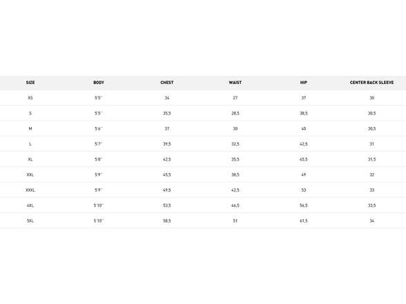 Helly Hansen Women's Whitewall Lifaloft Jacket (M)