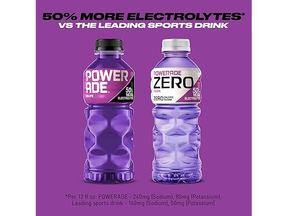 8PK POWERADE Electrolyte Enhanced Zero Sugar Grape