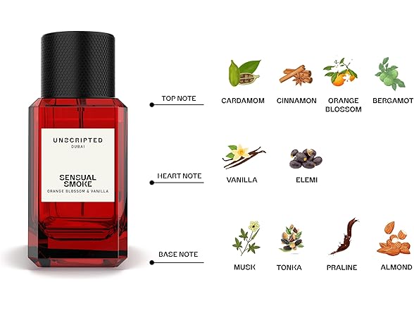 Unscripted Unscripted Sensual Smoke - Perfume For M