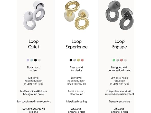 Loop Experience Ear Plugs - Gold