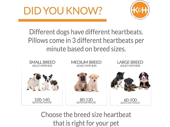 K&H Pet Products Mother's Heartbeat Calming
