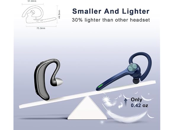HEIBAS Bluetooth Headset (Blue)