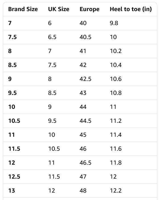 ALTRA Men's Mont Blanc Trail Running Shoe - Gallery 6