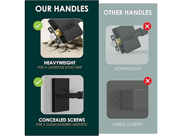 Mega Handles Ridge Door Handles