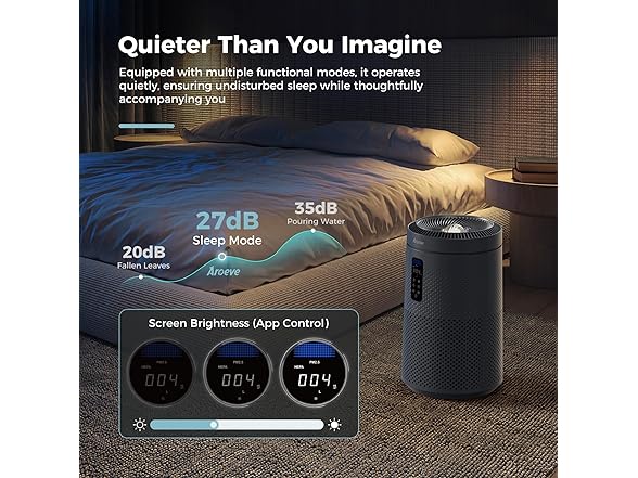 AROEVE Air Purifier for Large Rooms