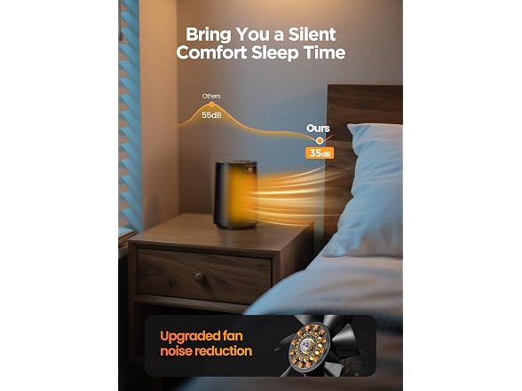 GiveBest Electric Space Heater with Remote