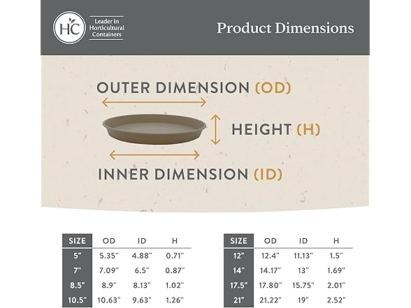 The HC Companies Round Prima Flower Pot Saucers