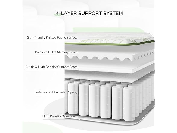 Novilla 10" Hybrid Cal King Mattress