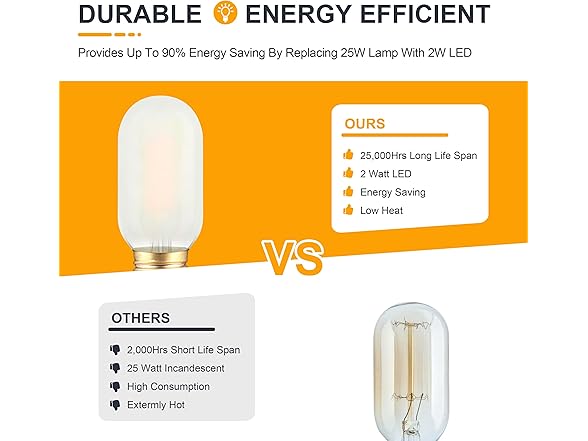 TOKCON T45 LED Light Bulbs