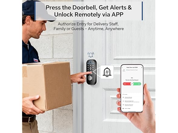 OKIBB Smart Keyless Entry Door Lock