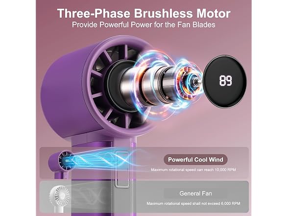 Sowmow Purple Handheld Turbo Fan