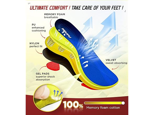 NEUPU Plantar Fasciitis Relief Insoles