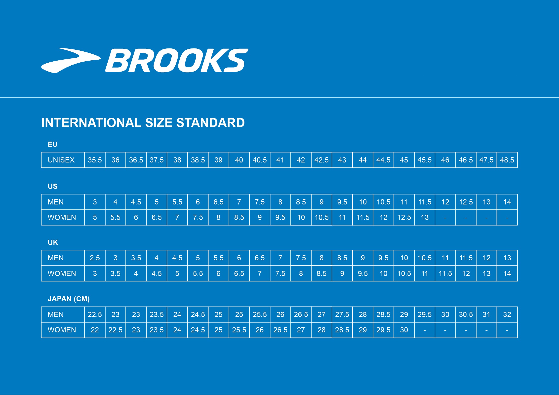 Brooks Ghost Max SE Women's Shoes (8.5) - Gallery 6