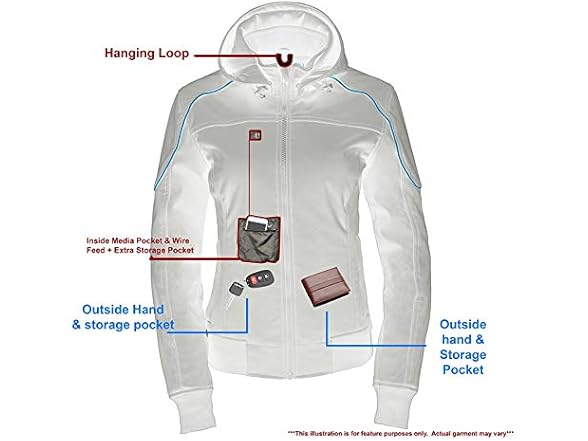Women's Armored Motorcycle Racing Style Jacket