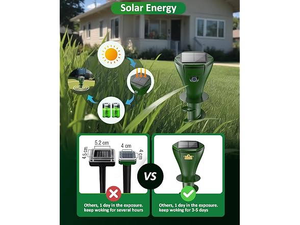 Mole Repellent for Lawns, Solar Powered
