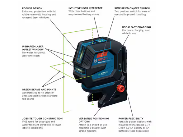 Bosch GCL165-42GL-RT 330 ft. Green Laser Level