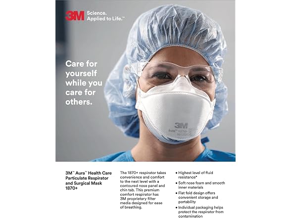 440ct 3M Aura N95 Respirator 1870+