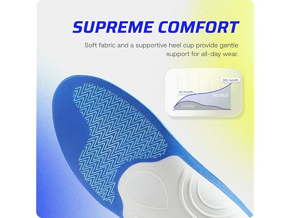 VALSOLE W2143 Plantar Fasciitis Insoles3