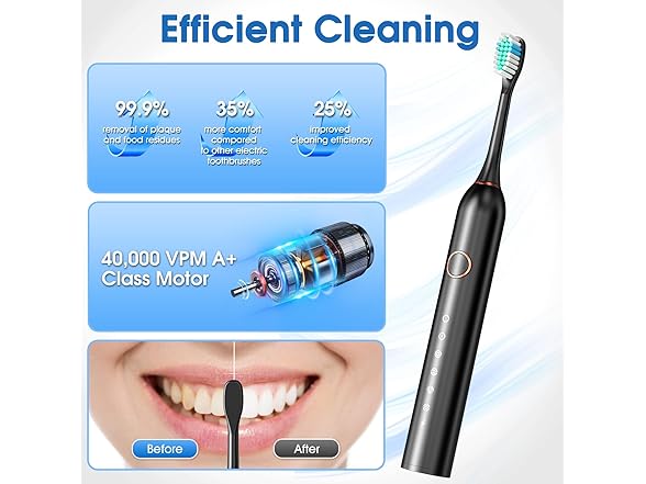 Cemobene Electric Toothbrush