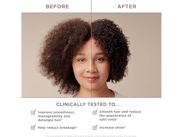 Hairitage Biotin Damage Repair Shampoo and Conditioner Set