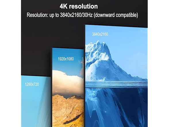 AOGETYO HDMI Switch 4 Computers, 4K/30HZ