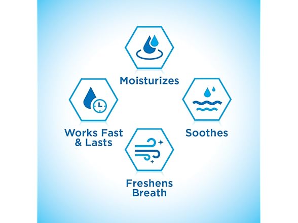 Biotene OralBalance Moisturizing Gel 1.5oz