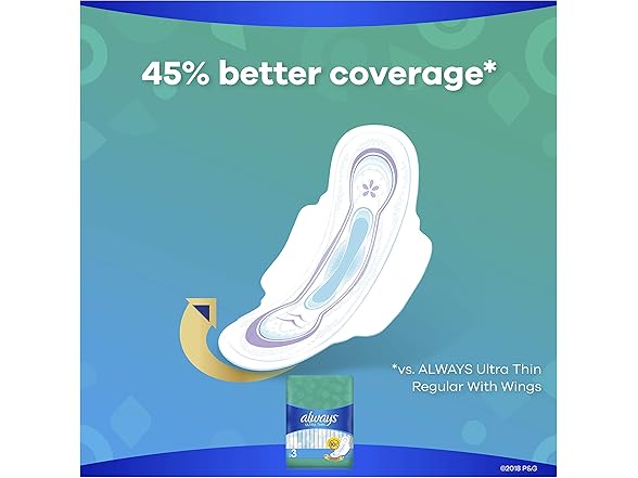 Always Ultra Thin Super Long 28ct