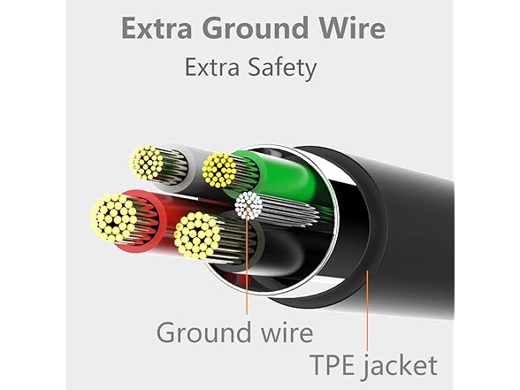 USB C Charge Cable Designed for Kindles