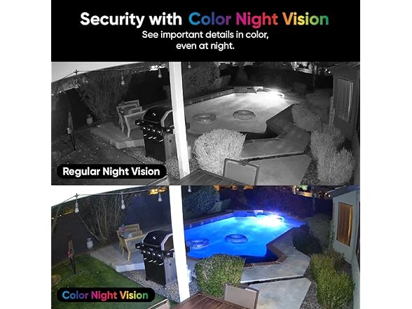 WYZE Smart Home Security Cam White
