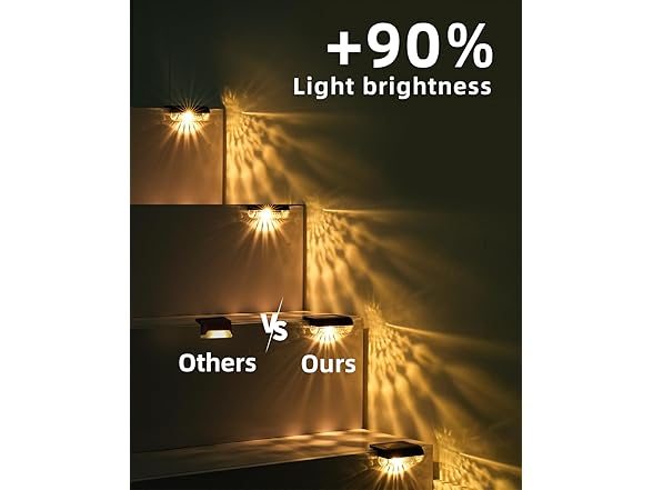 Herzila Solar Deck Lights Outdoor | 3000K Warm White