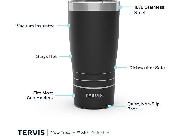 Tervis Traveler Nickelodeon TMNT Tumbler
