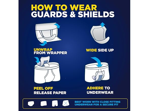 TENA | Men Maximum Guards 144 ct