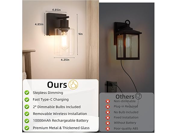 Brightever 2-Pack Wall Sconce-Choose Color