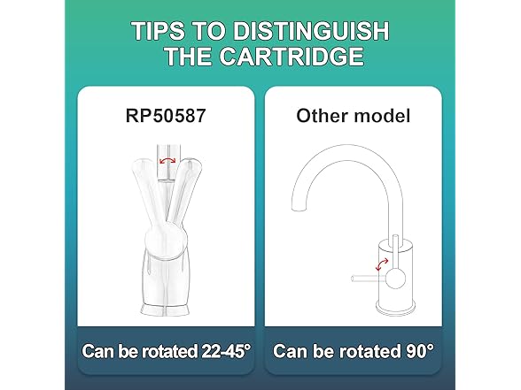LOWCUS RP50587 Cartridge