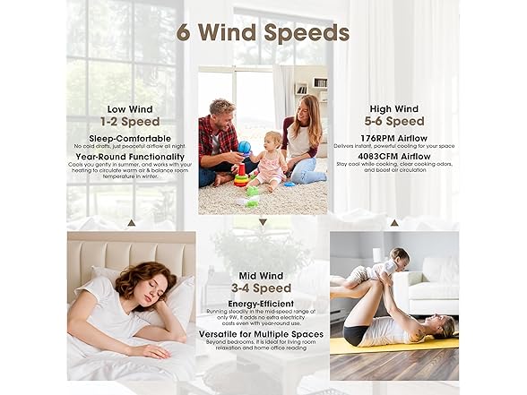 Parrot Uncle F6049 52" Ceiling Fan Without Light