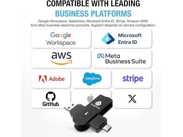 Thetis Pro For Business Security Key (2-PACK)