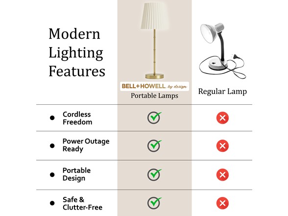 Bamboo Stem Pleated Shade Cream Lamp