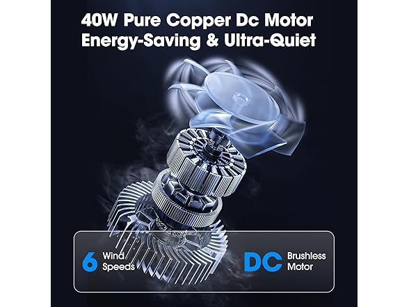 Parrot Uncle Ceiling Fan w/ Lights & Remote, 52" Black