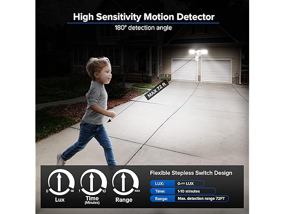 SANSI 90W 10,000LM LED Outdoor Flood Light